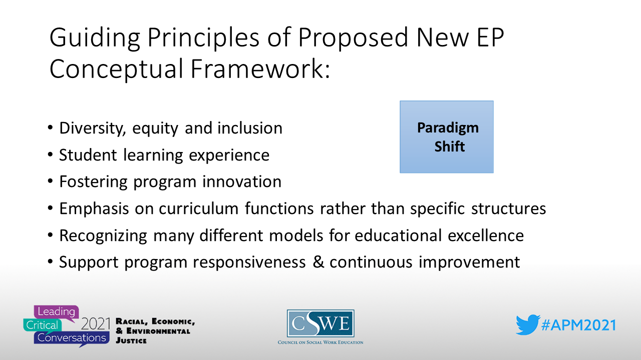 2022-EPAS-Presentation_2021-APM-(002).png 2022-EPAS-Presentation_2021-APM-(002).png
