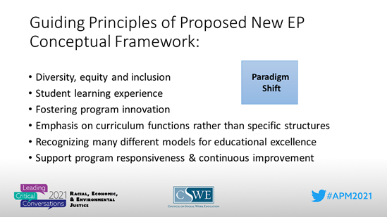 2022-EPAS-Presentation_2021-APM-(002).png