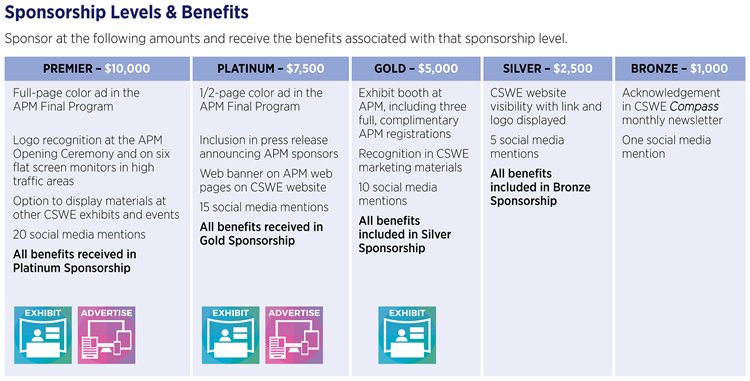 2018APM_ExhibitAdvertisingRates_SponsorshipLevels_web-(1).jpg
