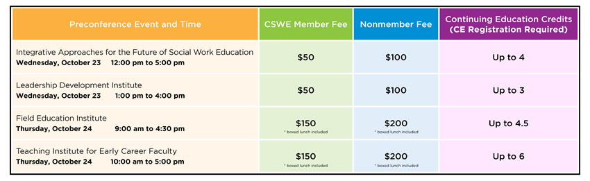 CSWE-APM19_PreconferenceEvents_Table-v2-(1).png