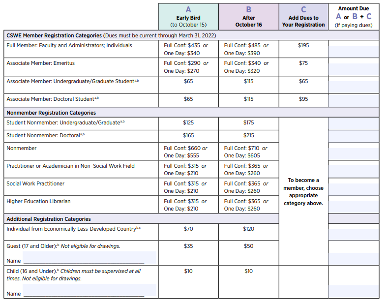 2021APM_RegCategories.PNG