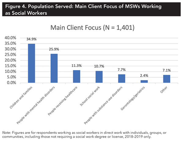 Figure4_WSR.PNG Figure4_WSR.PNG
