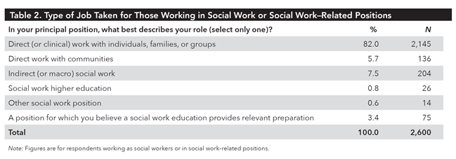 Table2_WSR.PNG Table2_WSR.PNG