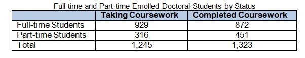 2008-Doc-Enrolled.jpg