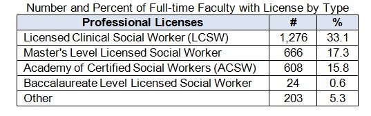 2008-Fac-License-(1).jpg